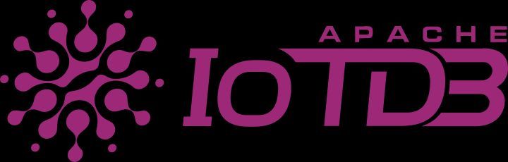 TheASF's tweet image. Apache IoTDB 2.0.8 is now available for download: buff.ly/lDycode

Apache IoTDB (Database for Internet of Things) is an IoT native database with high performance for data management and analysis, deployable on the edge and the #cloud.