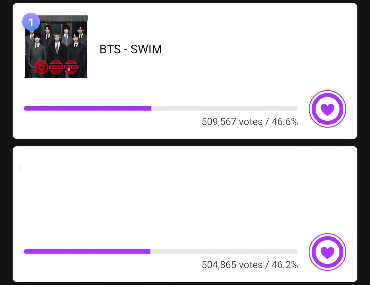 ARMY VOTING TEAM tweet media