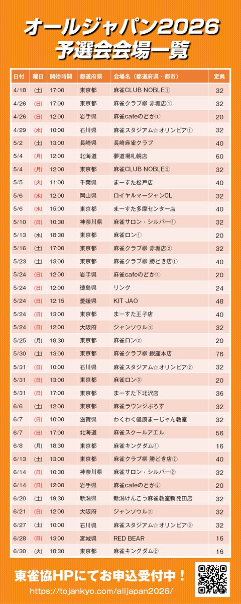 東京都麻雀業協同組合 tweet media