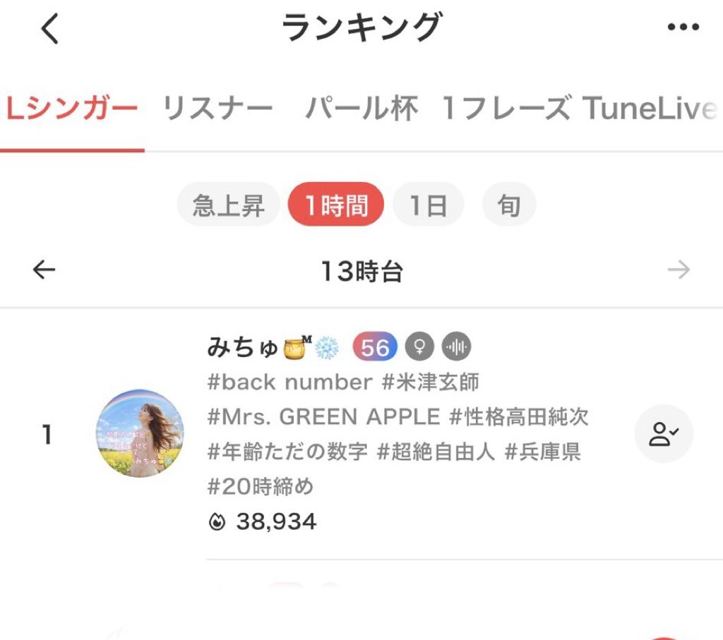 みちゅ tweet media