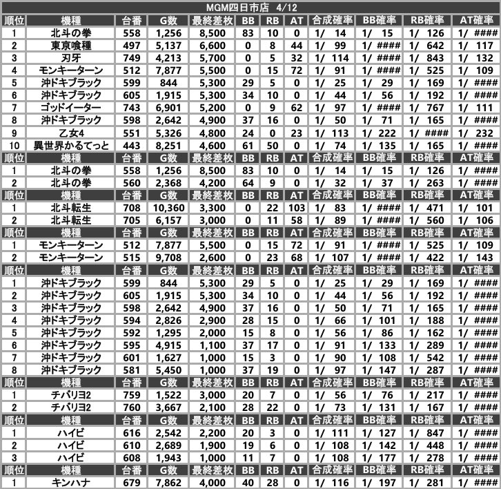 ゲッツさん😎 tweet media