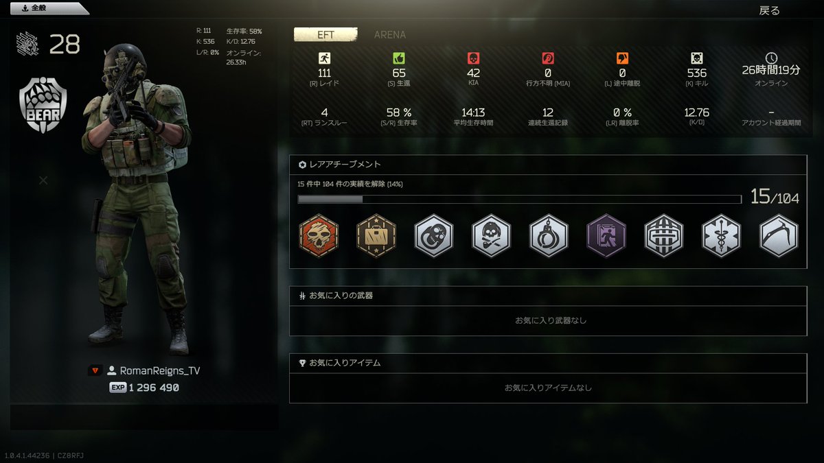 chickeCB's tweet photo. タルコフさっさとBANしてくれ https://t.co/z6T5gyQtZf