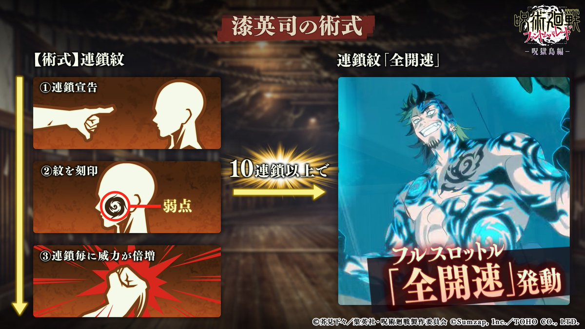 『呪術廻戦 ファントムパレード(ファンパレ) 』公式 tweet media