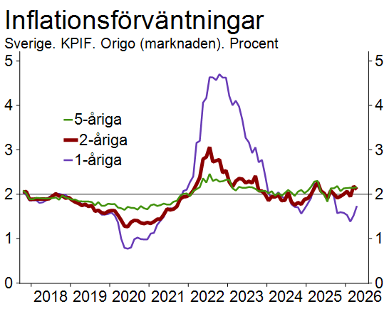 Robert Bergqvist tweet media