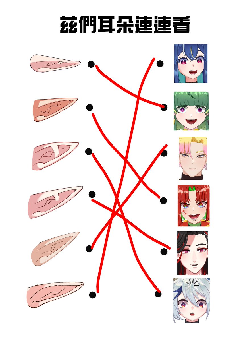 鳥羽.卡洛力亞🐦 tweet media