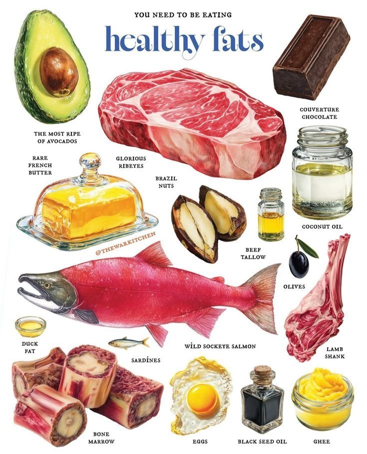horiznutrition's tweet image. @HealthyBody321 
*Healthy fats = healthy you 💪*  
Brain. Skin. Energy. Heart.  
Get yours from avocado 🥑, nuts, olive oil &amp;amp; fish.  
*Choose smart fats.*  
#HealthyFats