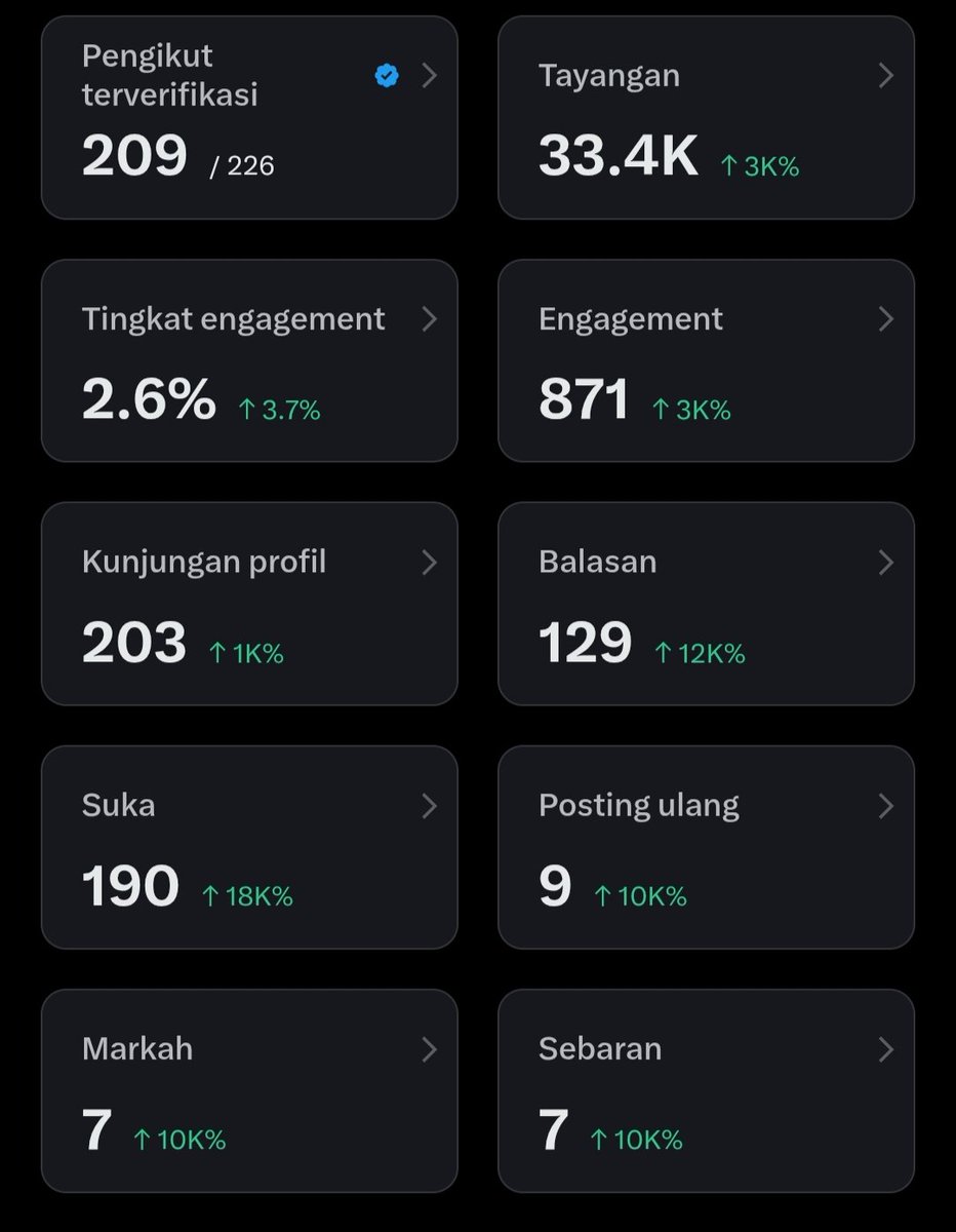 mau makan tweet media