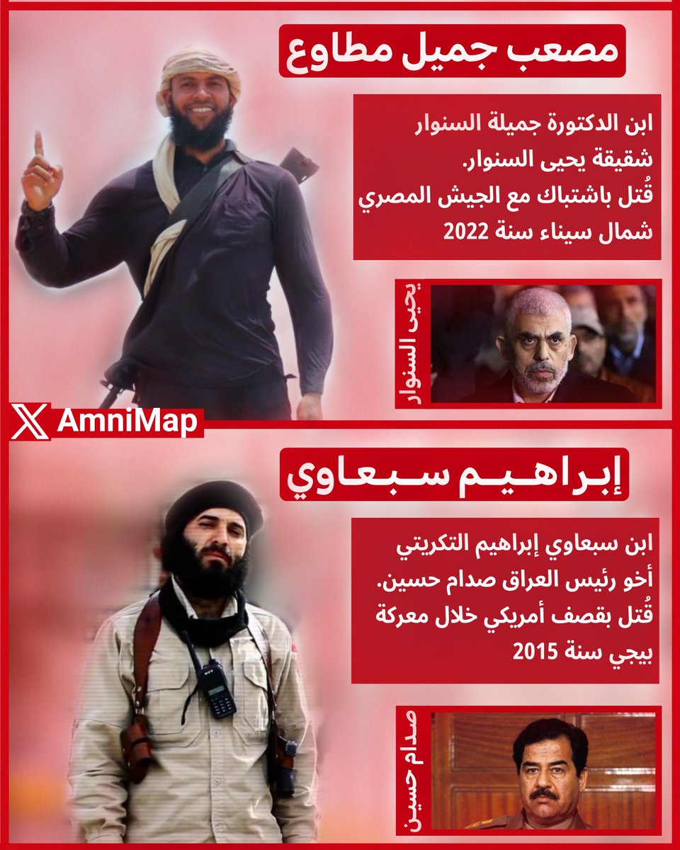 خريطة الأمني Amni Map tweet media