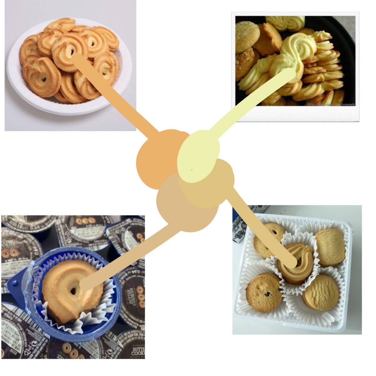 혹시 또 누가 쿠키반죽을 가지고 개소리를 한다면 이 짤을 보여주세요 바보가 아니라면 보고 입을 다물것입니다😀