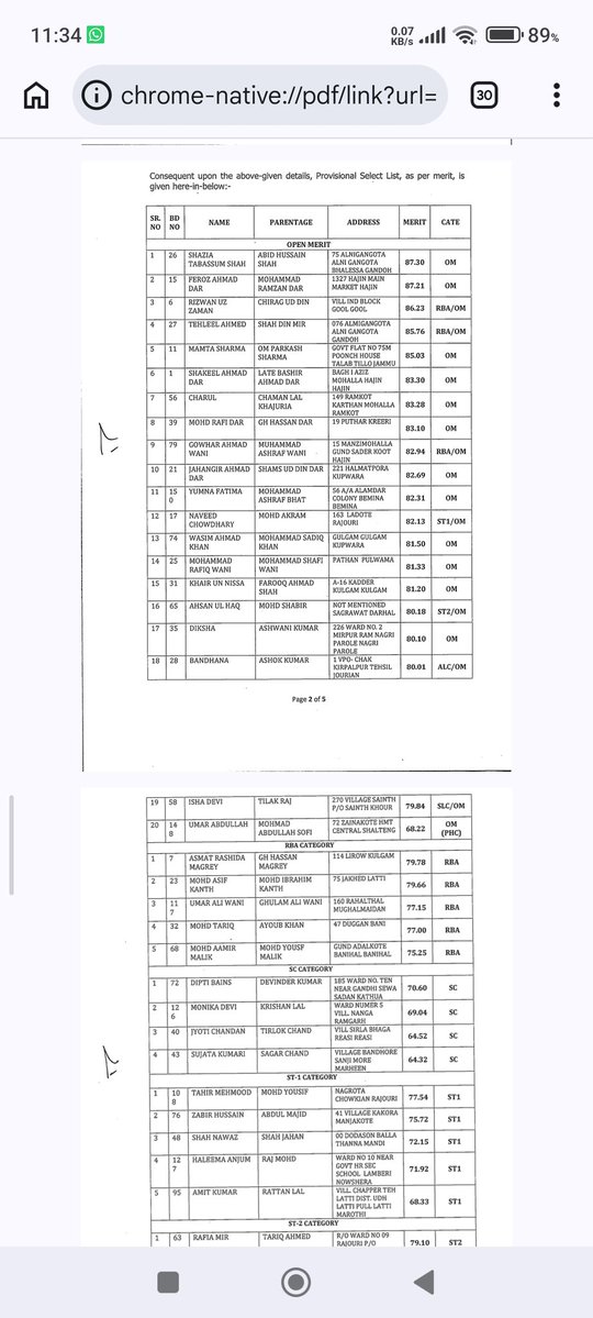 JKPSC 10+2 Zoology lecturer provisional selection list feels like a cruel joke on OM category students. Out of what seemed like an opportunity, it has turned into yet another reminder of how little space is actually left for them.