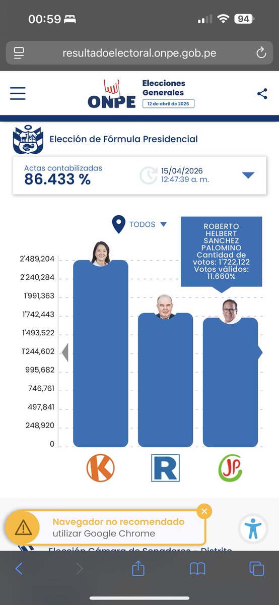 Stefanie Medina 🦟 tweet media