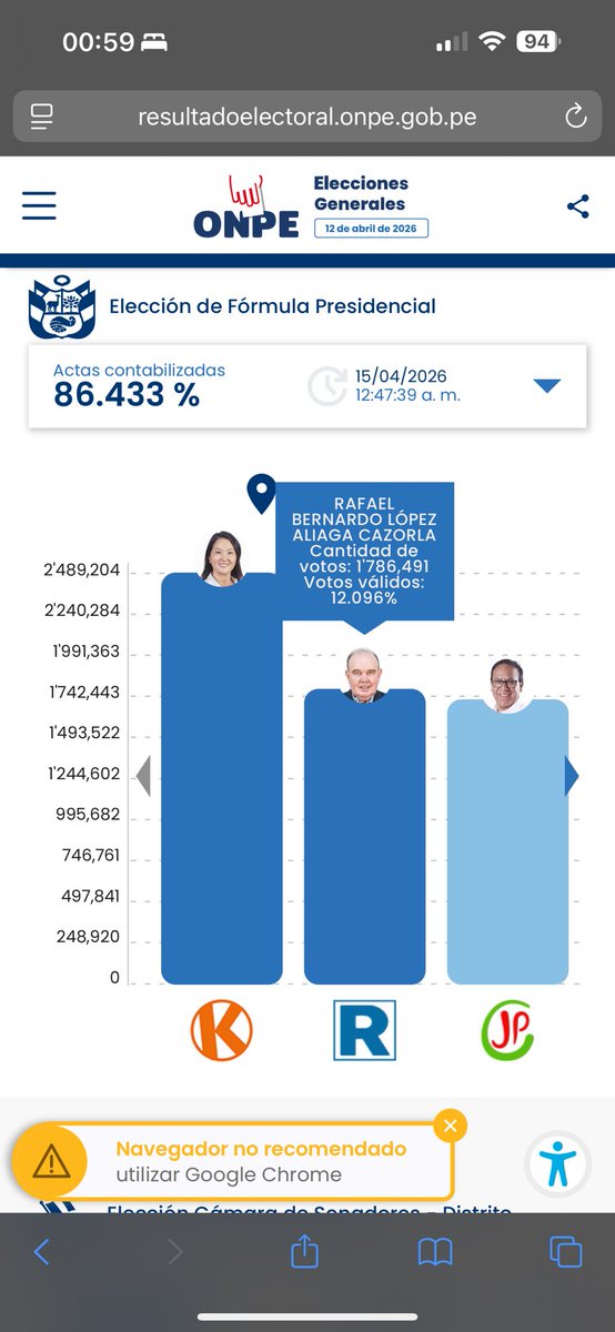 Stefanie Medina 🦟 tweet media