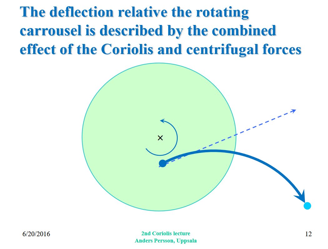 Ph.D_sciences_France tweet media