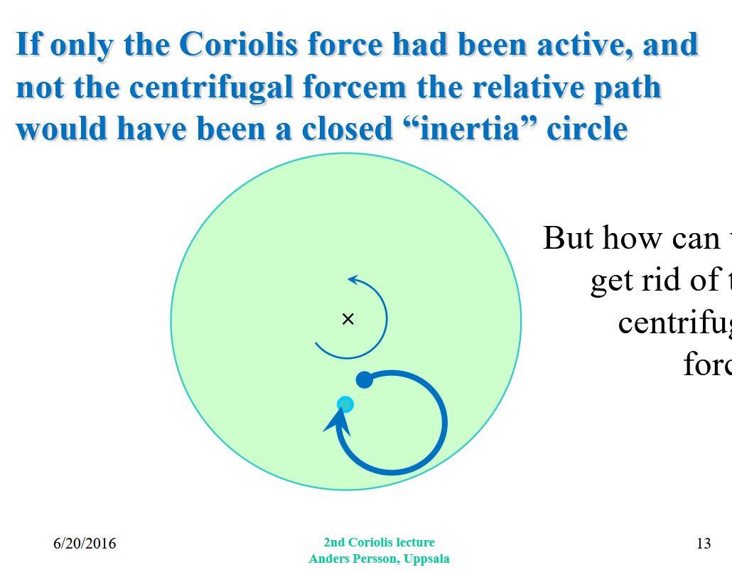 Ph.D_sciences_France tweet media