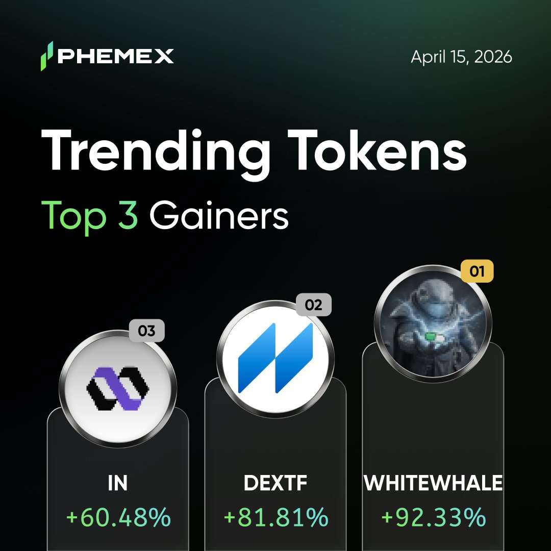 Phemex_official's tweet image. 🆙 Daily Top Gainers from #Phemex
📅 April 15, 2026

🚀 $WHITEWHALE +92.33% | @WhiteWhaleMeme
🚀 $DEXTF +81.81% | @Memento_Bc
🚀 $IN +60.48% | @Infinit_Labs

👉 Trade on phemex.com/trade/WHITEWHA…