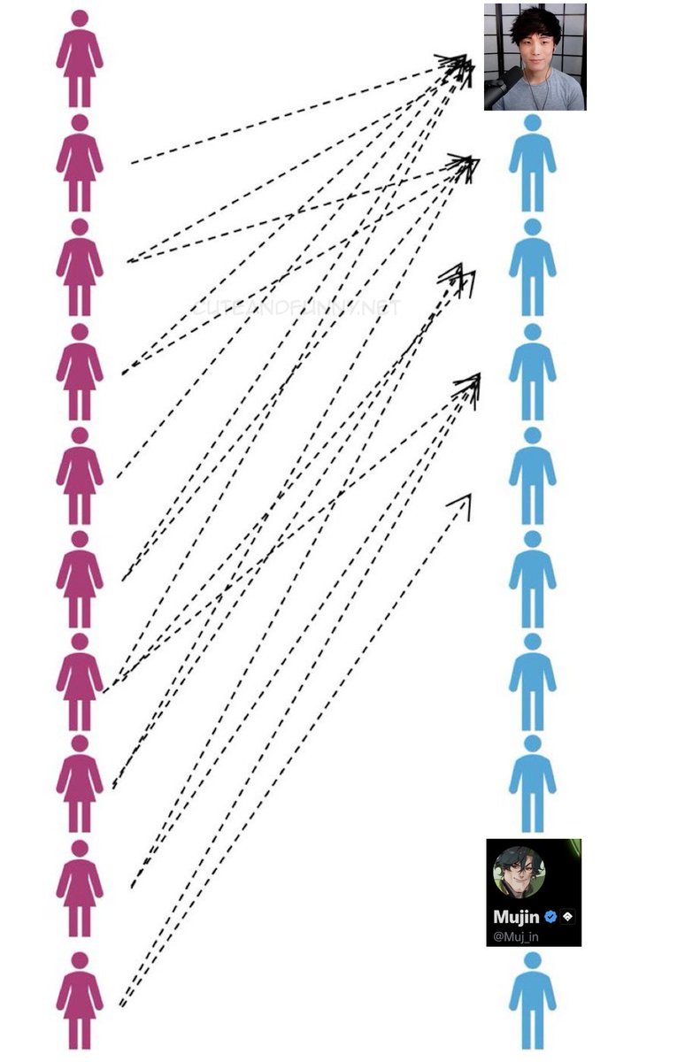 CuteAndFunny💢ᵃˡᵗ tweet media