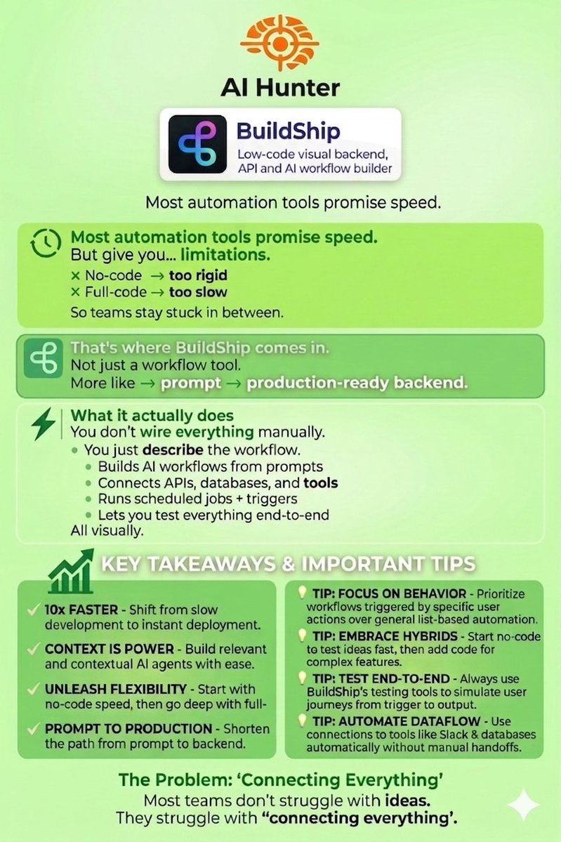 Ai Hunter tweet media