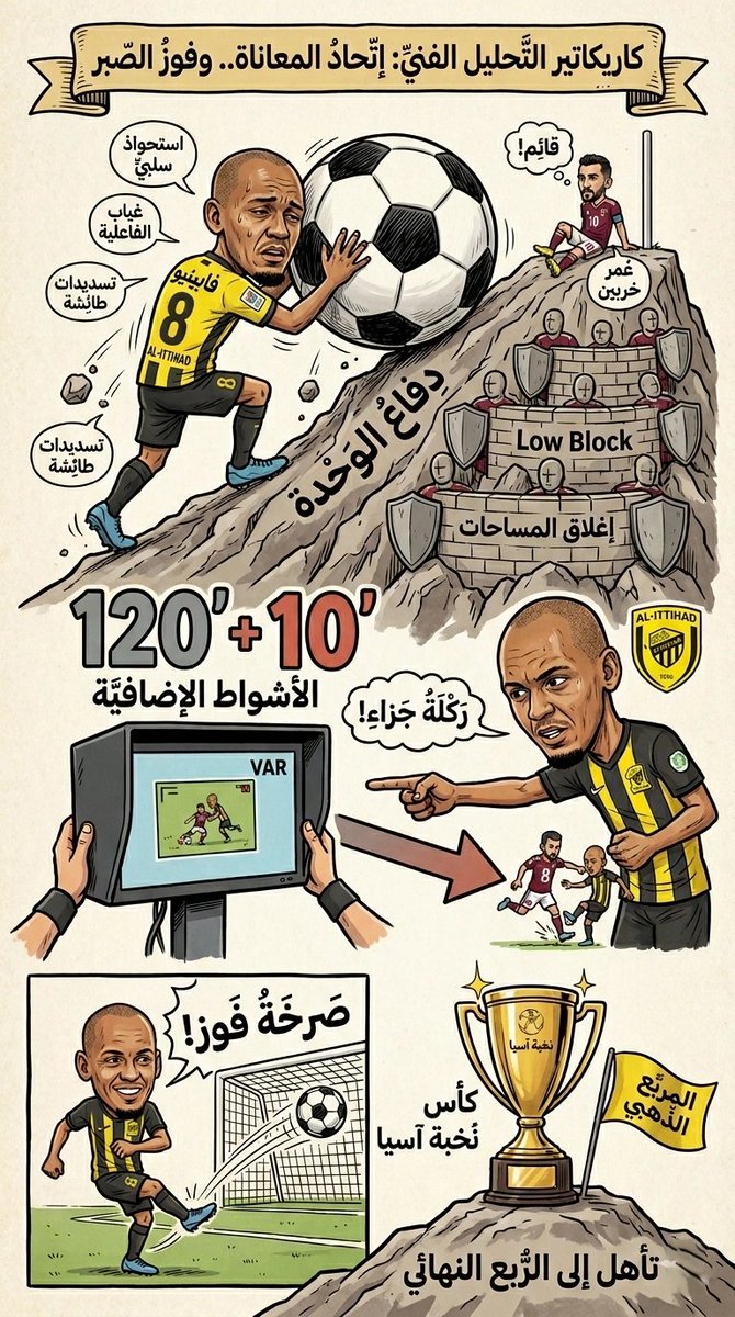 تحليل فني لمباراة الأمس (الثلاثاء 14 أبريل 2026) التي جمعت بين نادي الاتحاد السعودي ونظيره الوحدة الإماراتي، ضمن منافسات دور الـ16 من بطولة دوري أبطال آسيا للنخبة، والتي انتهت بفوز ماراثوني ومثير للاتحاد بنتيجة 1-0 بعد التمديد لأشواط إضافية

القراءة الفنية والتكتيكية

​1. استحواذ