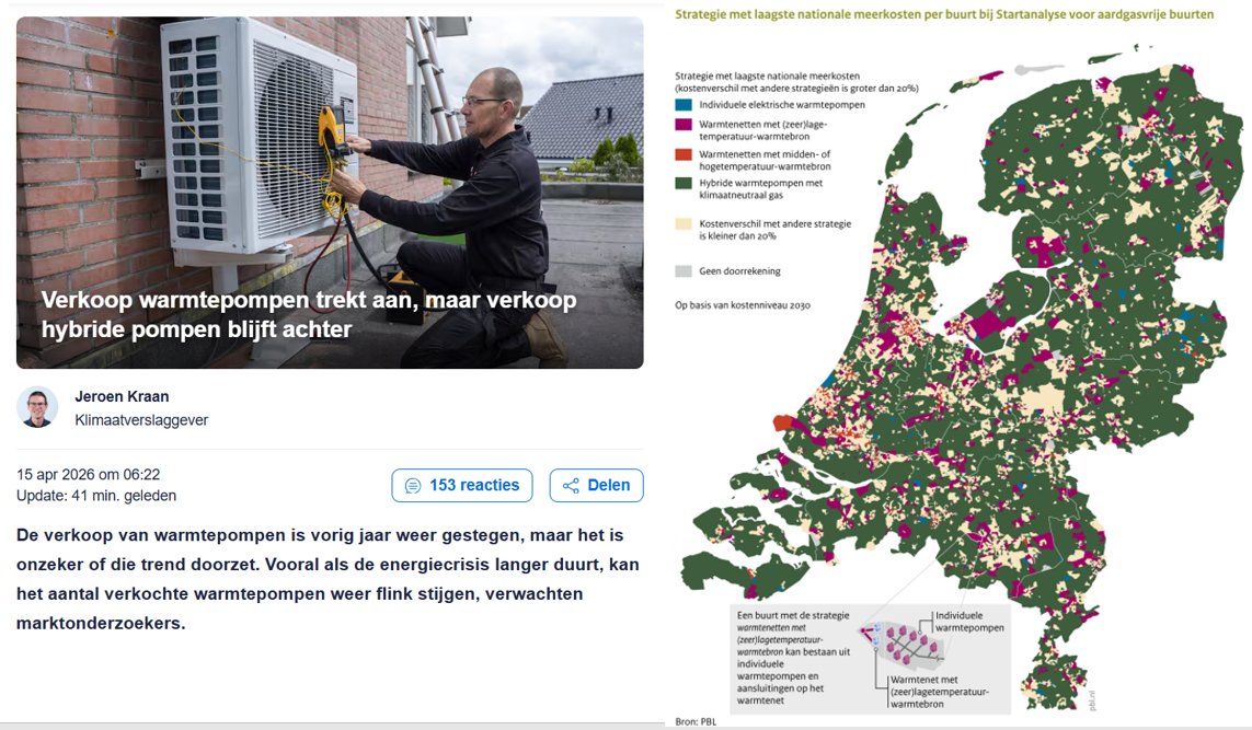 Martien Visser tweet media