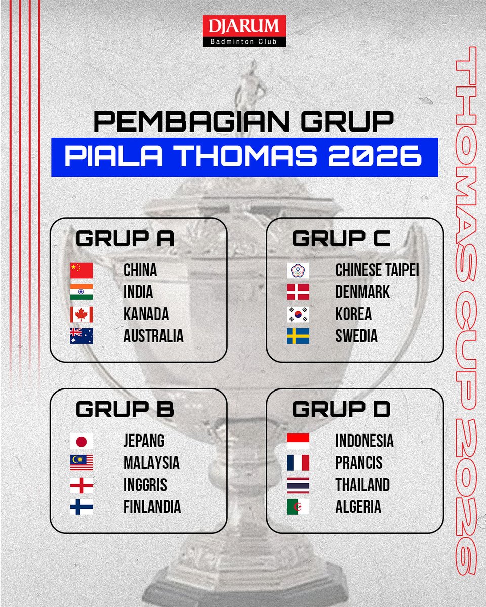 PBDjarum's tweet image. Pekan depan Piala Thomas-Uber 2026 akan segera digelar! Tim Thomas Indonesia ada di grup D, sedangkan tim Uber Indonesia di grup C. ​

Gimana menurutmu peluang tim Merah-Putih tahun ini, Sobat? 💪🔥​

#TUC2026 #tournament #TeruskanSemangatJuara