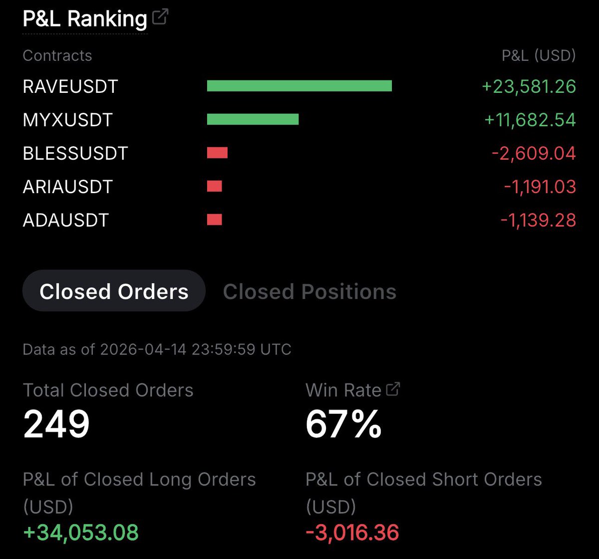 TAÇSIZ KRAL PELE tweet media