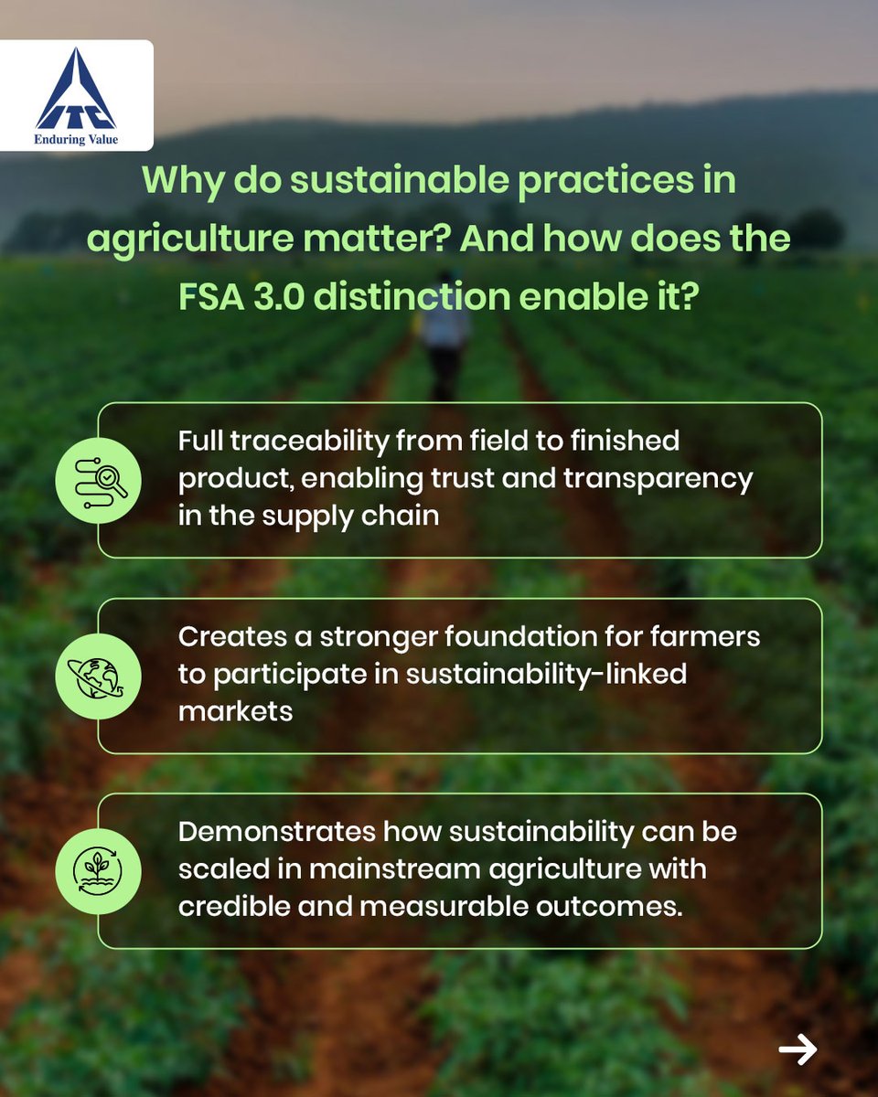 ITC Limited tweet media