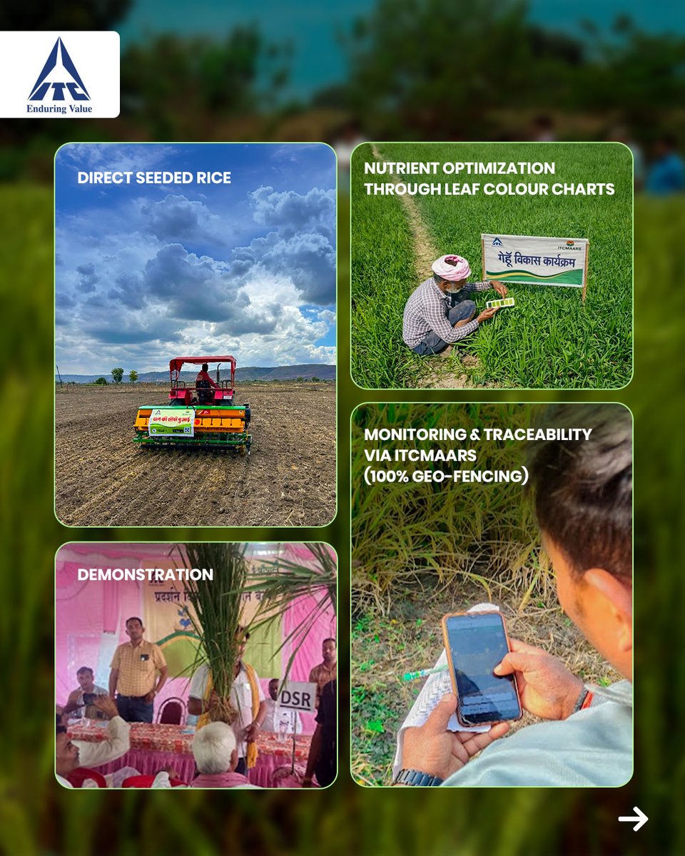 ITC Limited tweet media