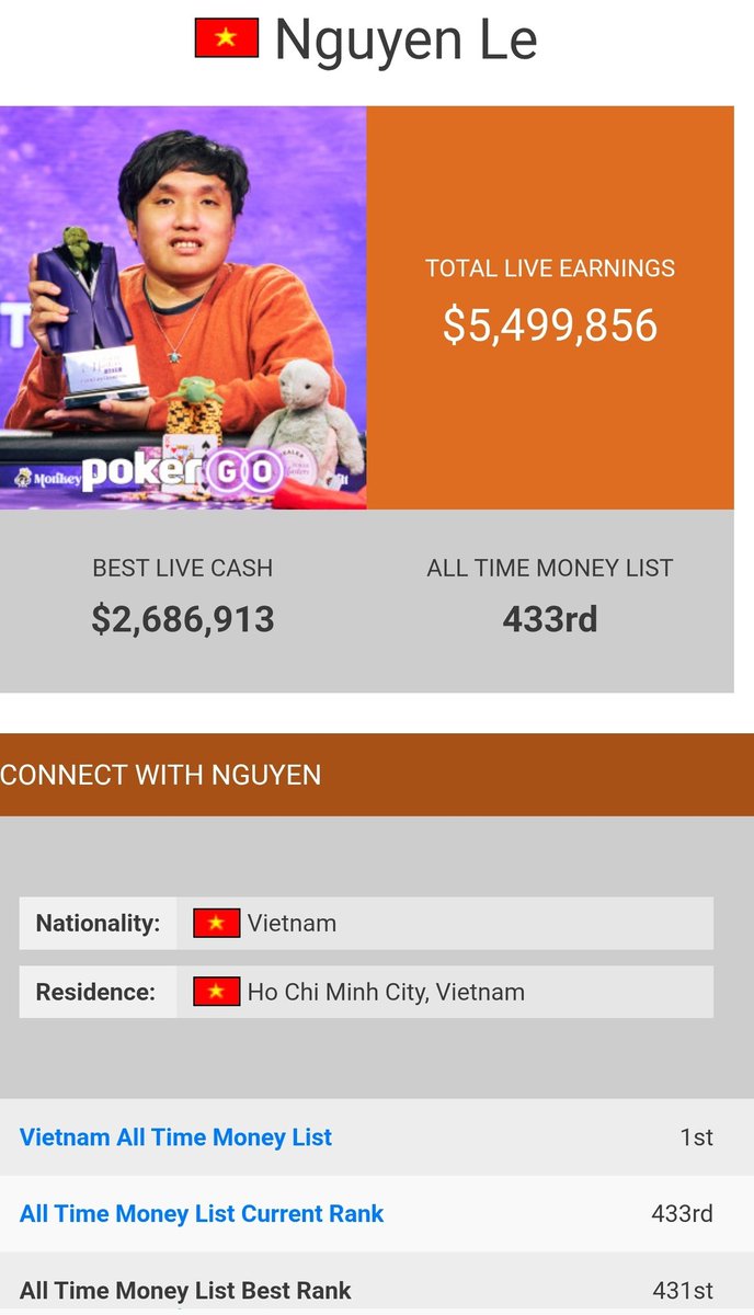 JoshGuindonPoker tweet media