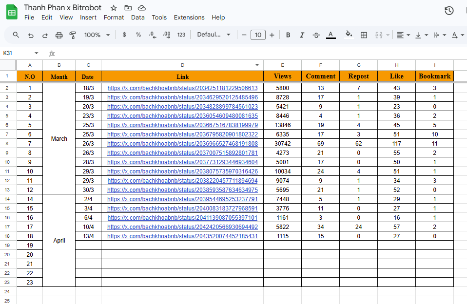 Thành Phan tweet media
