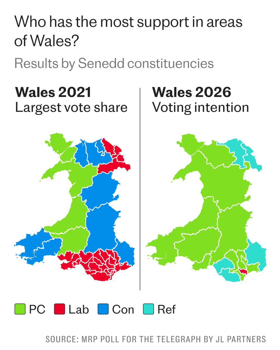 The Telegraph tweet media