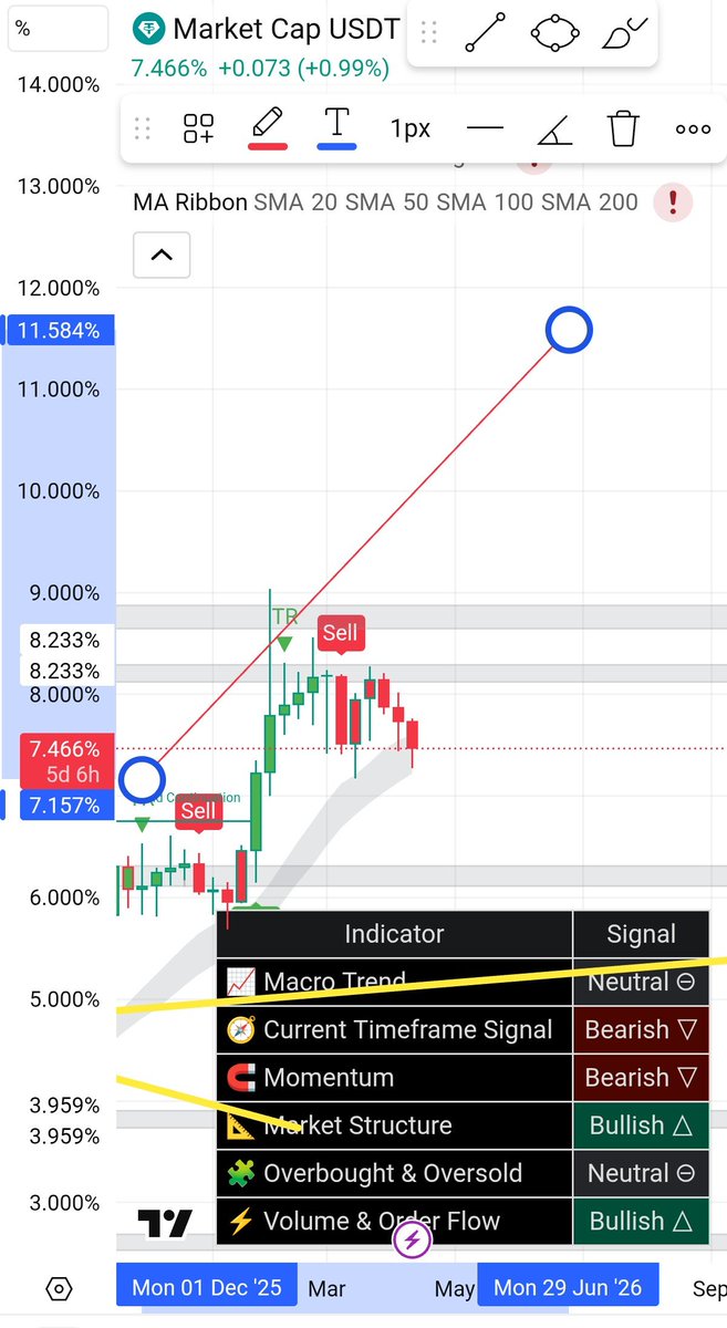 MJOLNIR°⚛ tweet media