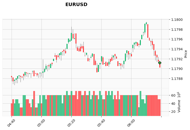 ALGOGENE tweet media