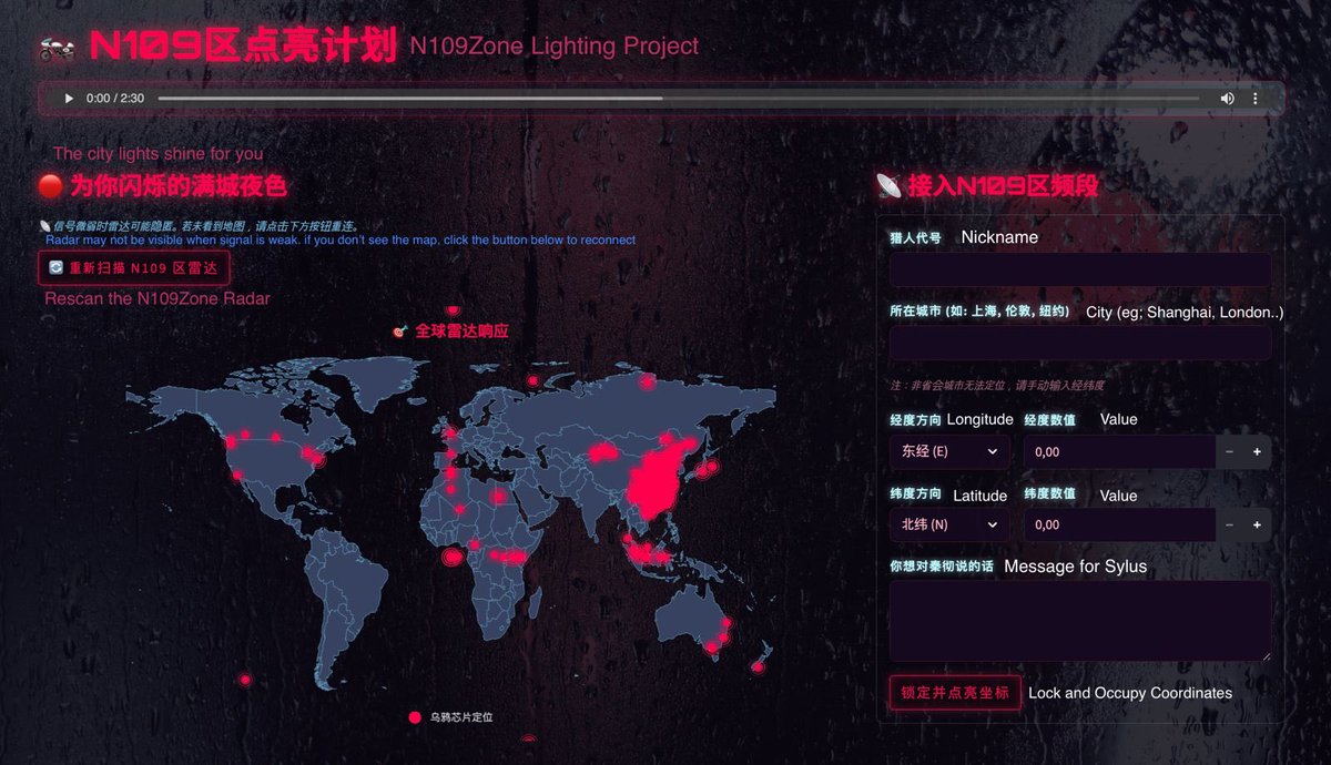 sunny in #APRILUS szn 🐦‍⬛ tweet media