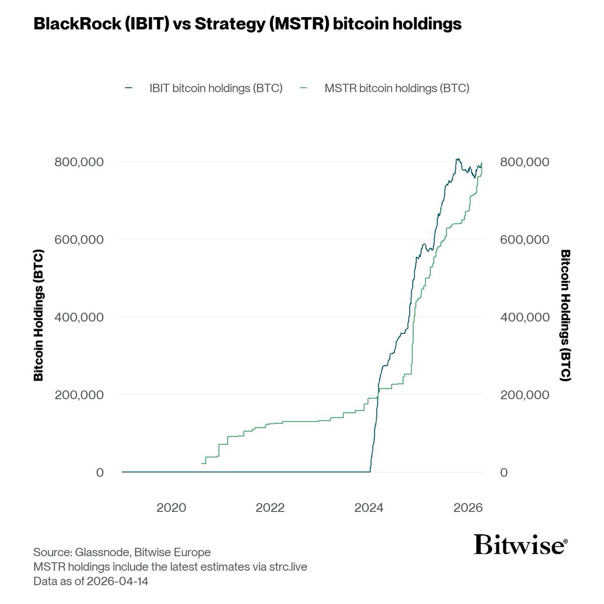 André Dragosch, PhD⚡ tweet media