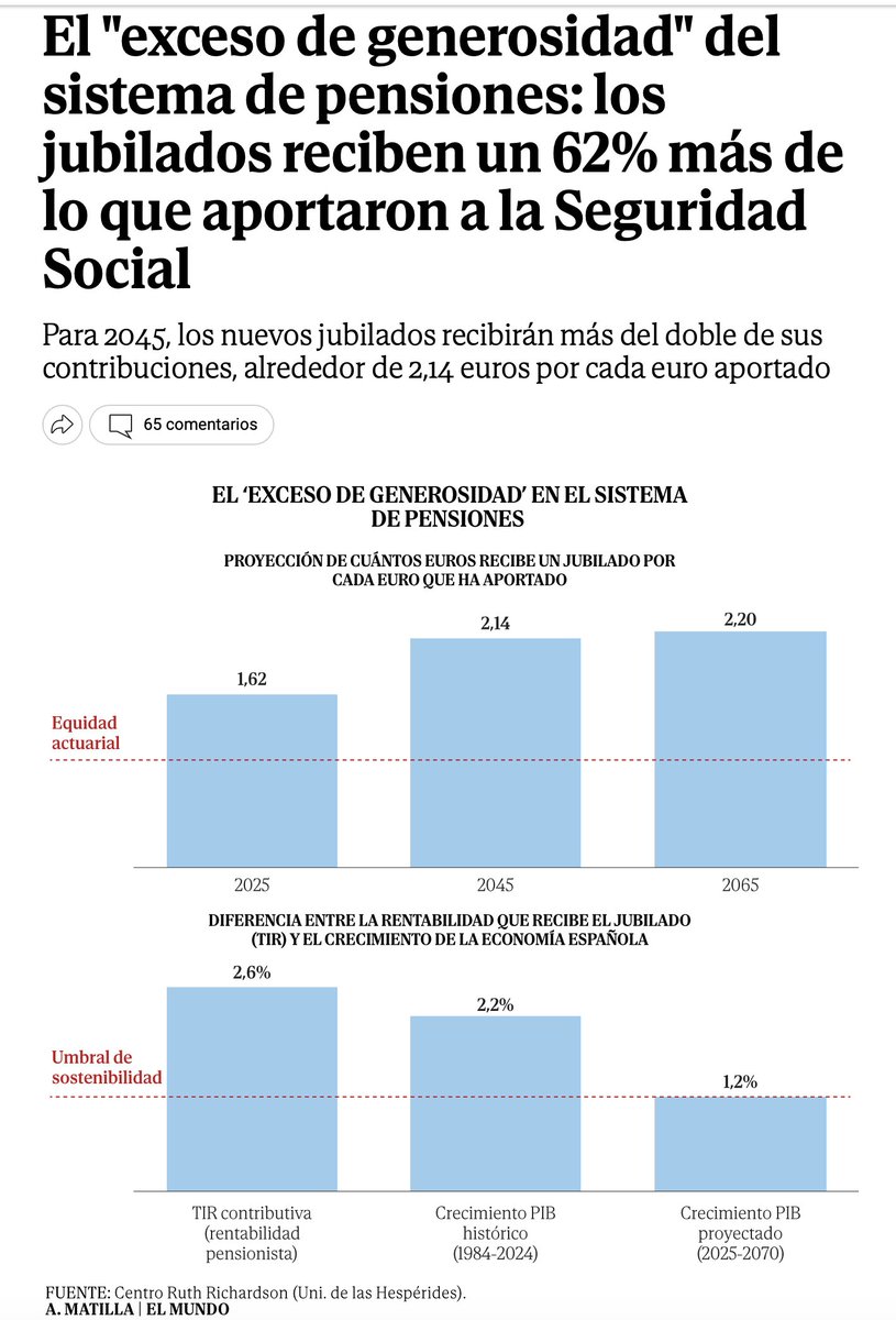 Miquel Real tweet media