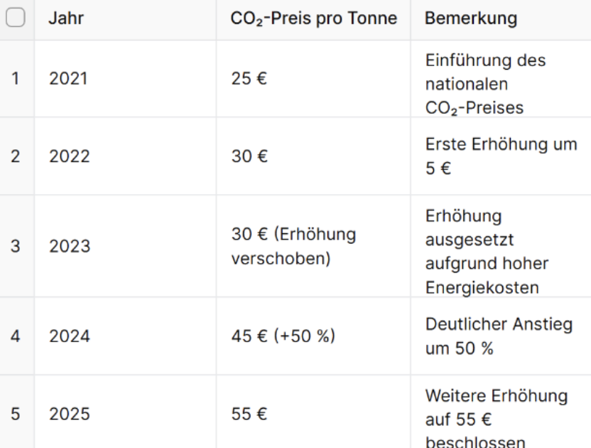 Kolja Barghoorn tweet media