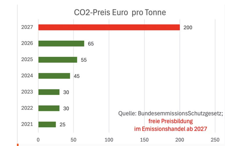 Kolja Barghoorn tweet media