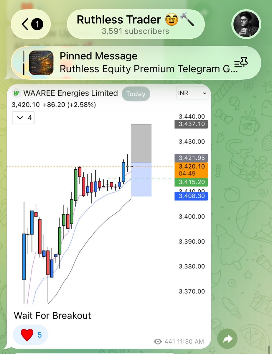 stockspicker_'s tweet image. #INTRADAY Trade 🧨🚀
Shared In Free Telegram.. 

Need More Trades like this ? 
Join : t.me/ruthlesstrader…