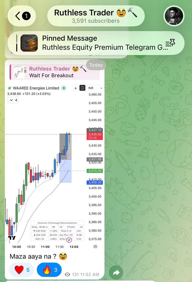 stockspicker_'s tweet image. #INTRADAY Trade 🧨🚀
Shared In Free Telegram.. 

Need More Trades like this ? 
Join : t.me/ruthlesstrader…