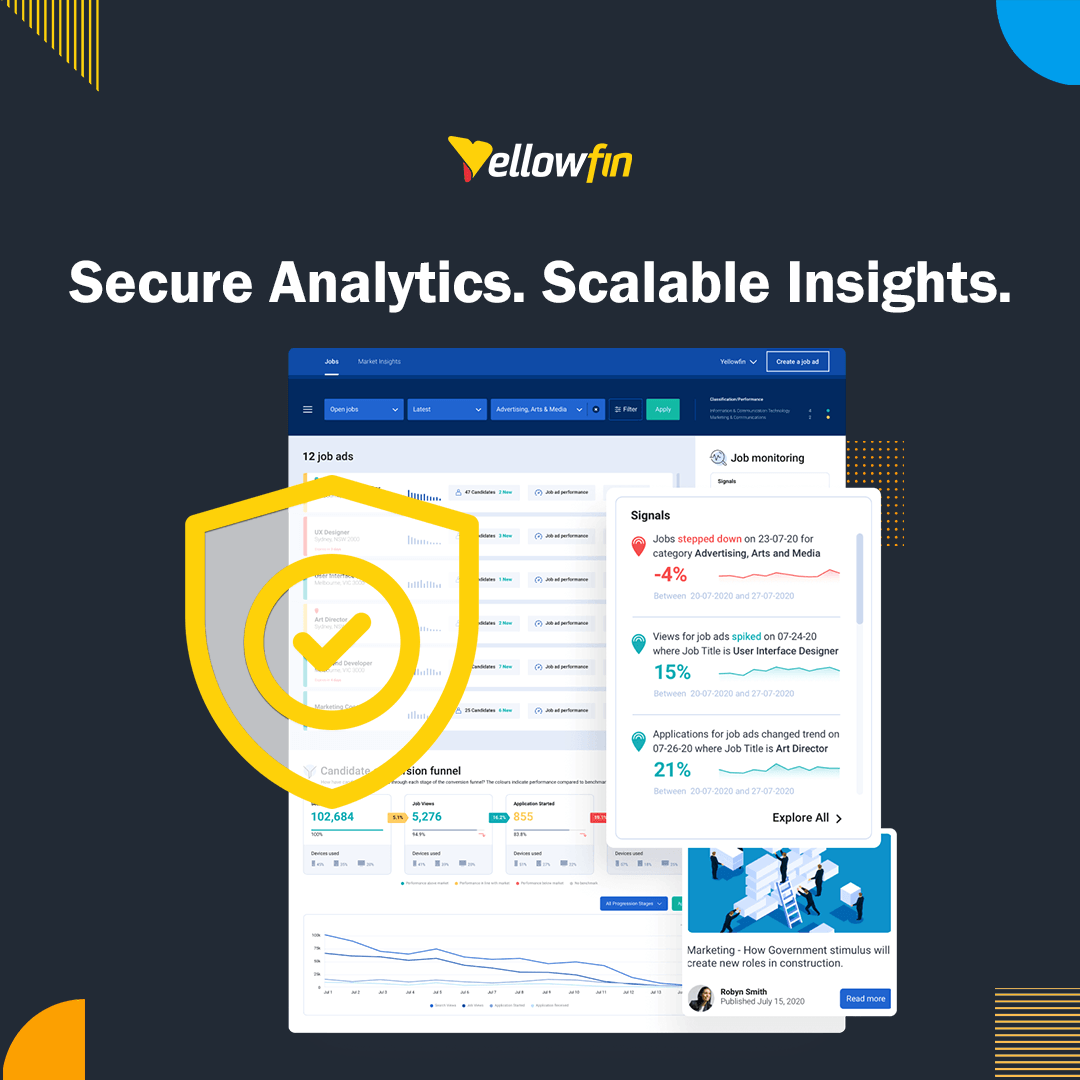 YellowfinBI tweet media