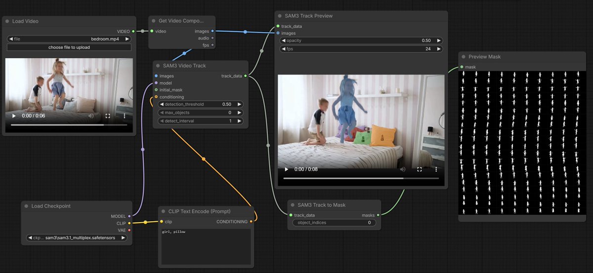 Wildminder tweet media