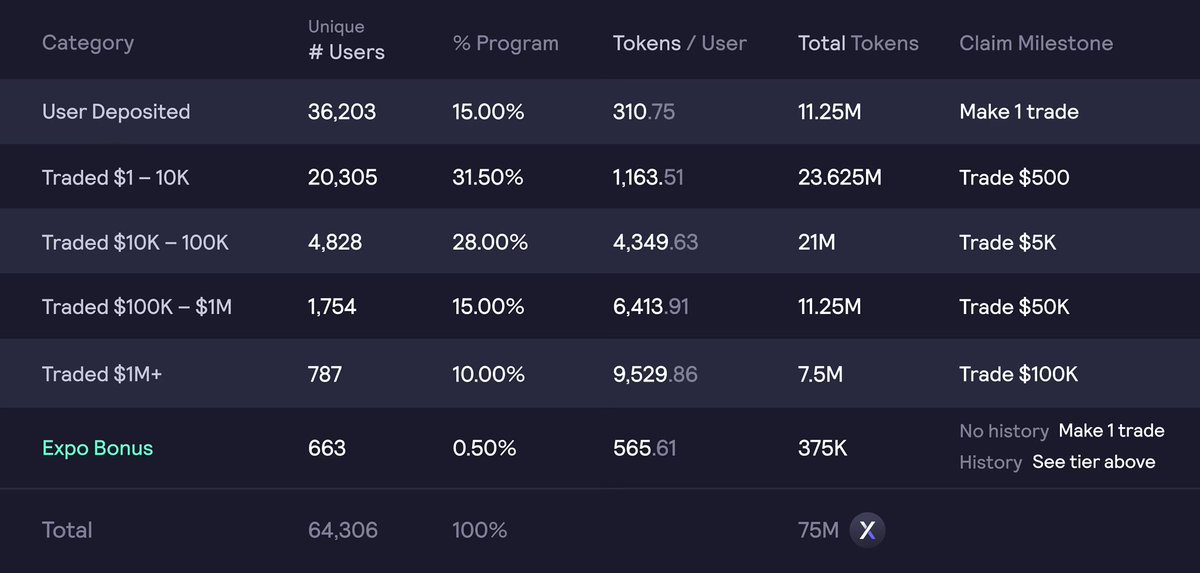 Travis 💡 tweet media
