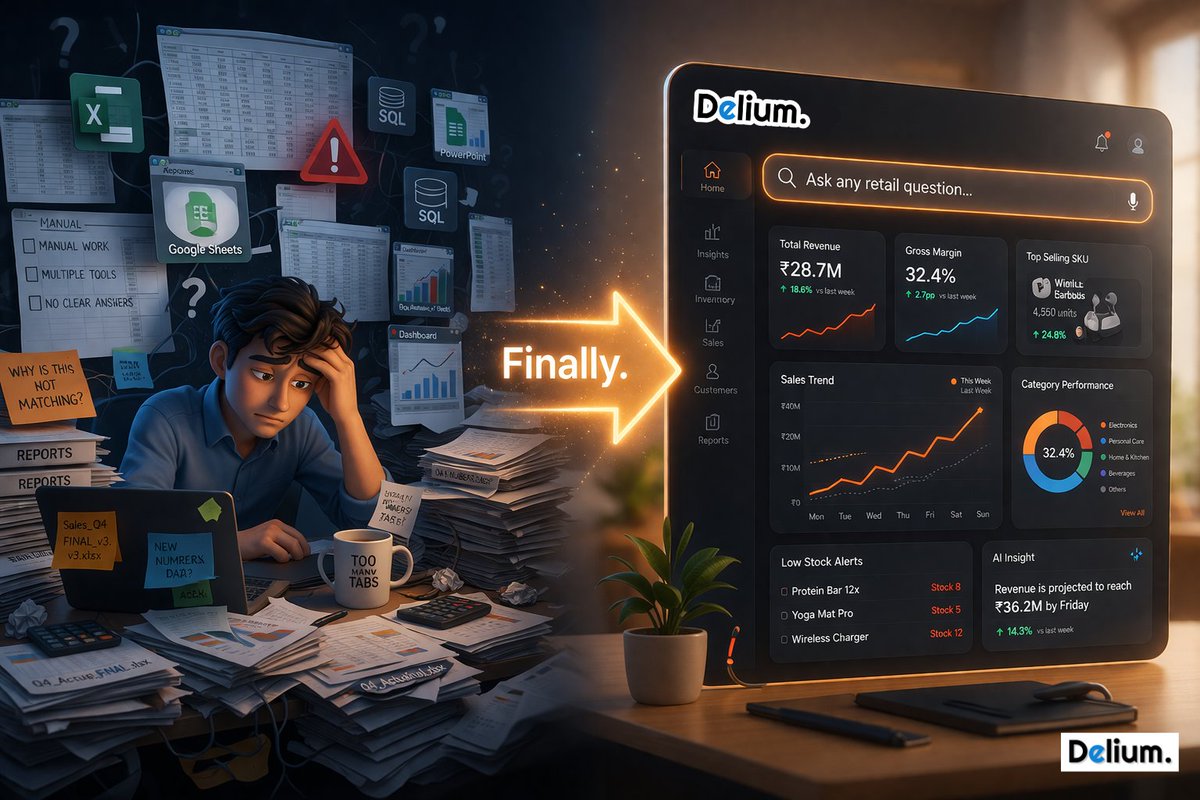 deliumtech's tweet photo. Delium’s The Eye just got sharper!

Meet Arlo - your Analytical Record Learning Operator
Turns data into decisions in minutes, not hours.
No more digging through reports 
Just ask. Get clarity. Take action.

Stop asking around.
Start asking your business
🎯 Reply “YES” for a demo https://t.co/I4UwKAdZcl