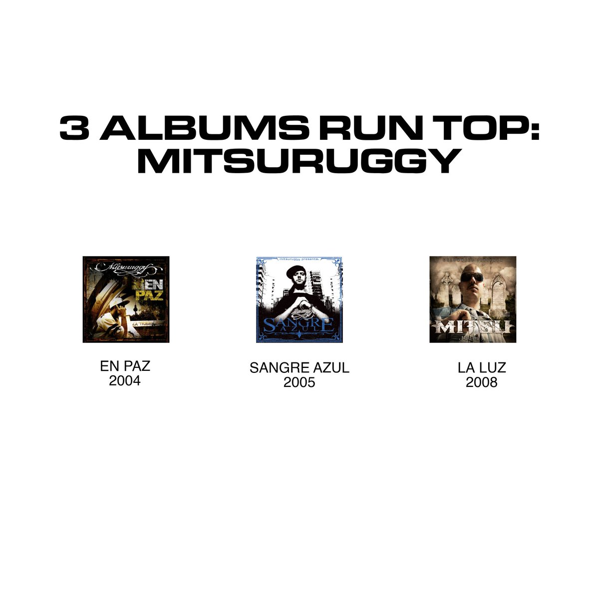 foromaffia's tweet photo. TOP 3 ALBUMS RUN ESPAÑA https://t.co/r4jqCo2oE7