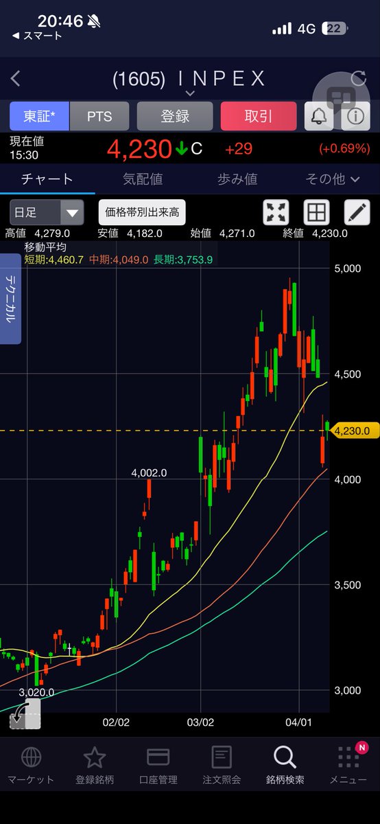 み∞ゆ@ドリームヒプノセラピスト tweet media