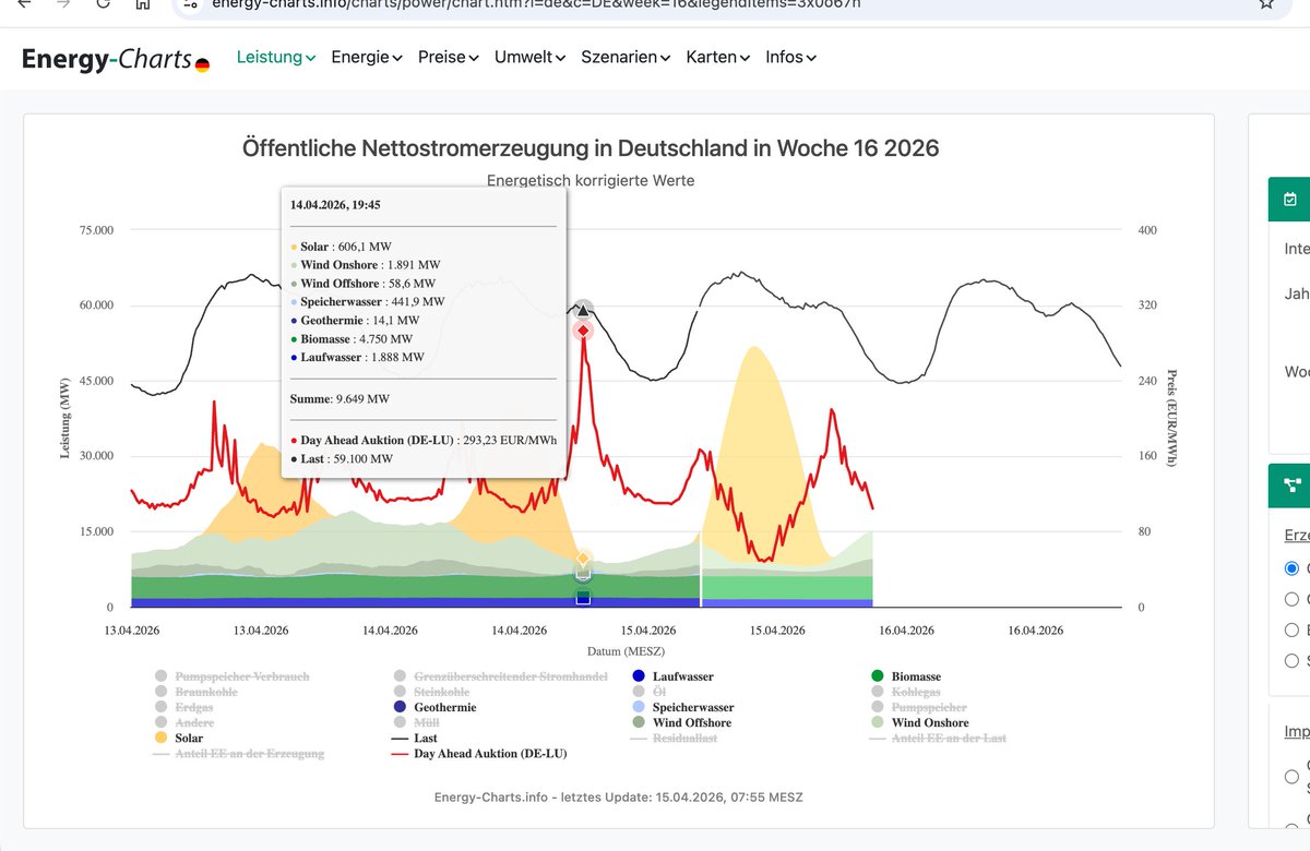 Stefan Energie Chiemgau/Outdoor Chiemgau tweet media