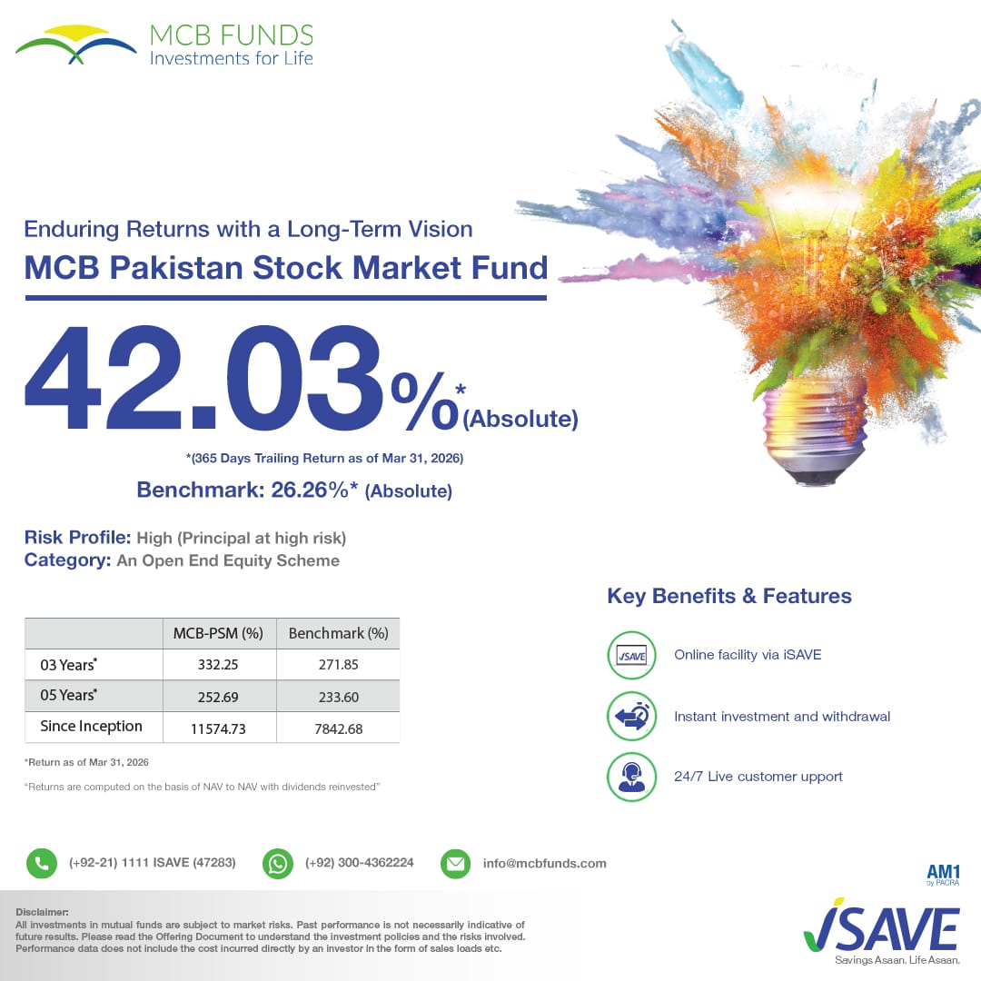 MCB Funds tweet media
