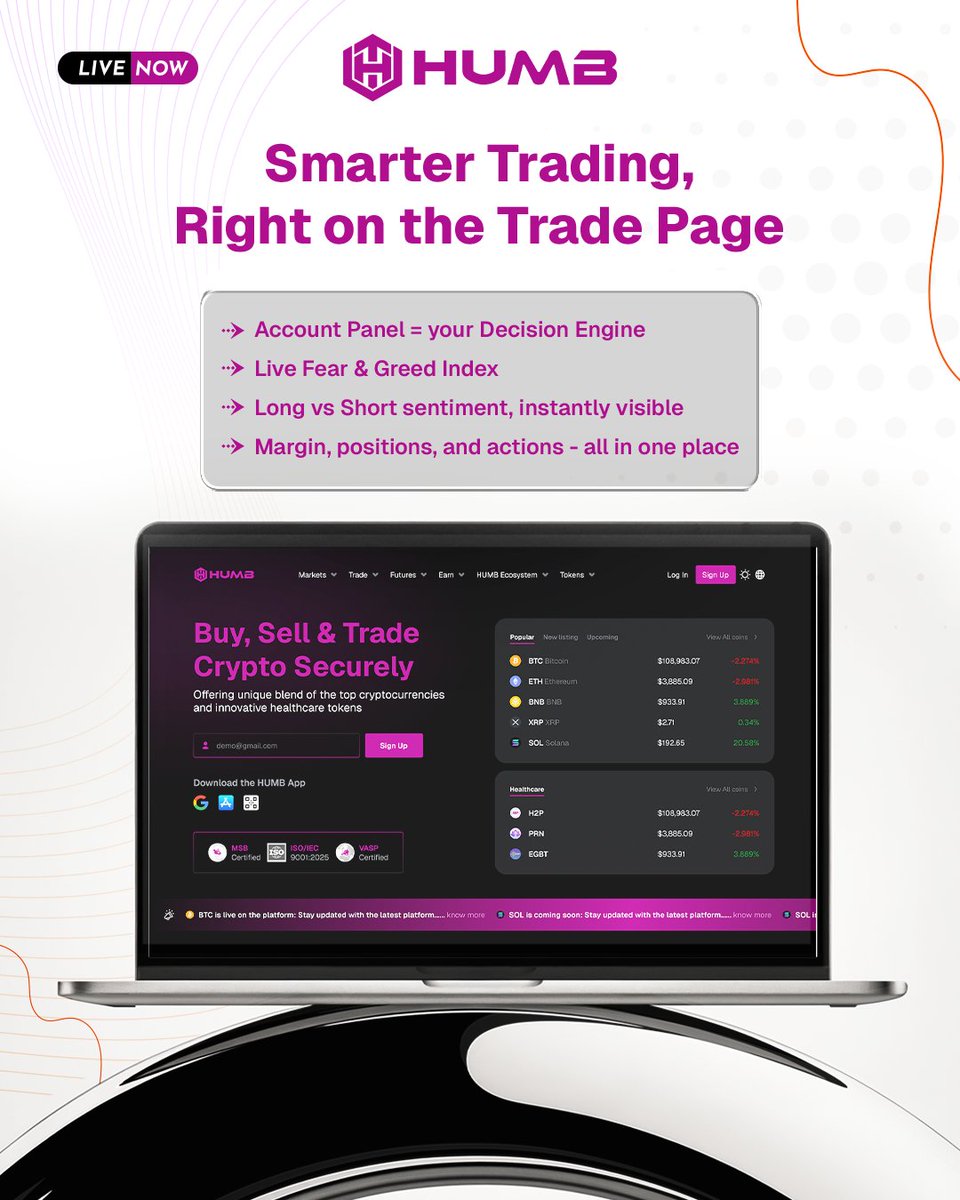 humbexchange's tweet photo. The new HUMB UI is officially live!
We rebuilt the entire experience from the ground up to match how traders actually think and act in real markets.
Experience the trading edge where clarity equals speed.

What is new: 👇
Smarter Trading
▶️ Your Account Panel is now your Decision Engine.
▶️ View the Live Fear and Greed Index without external tabs.
▶️ Long vs Short sentiment is instantly visible.
▶️ Margin and position values are all in one place.
▶️ Actions like Buy and Swap happen right where decisions are made.

Better Execution
▶️ Recently visited pairs stay right at the top.
▶️ Enjoy cleaner charts and a smoother buy sell experience.
▶️ Experience faster interactions across the entire platform.

Seamless Funding
▶️ Move funds with a simplified and guided flow.
▶️ New Fiat On Off Ramp lets you move from cash to trading easily.
▶️ Better network selection clarity reduces the chance of errors.

Unified Dashboard
▶️ View Main Market and Healthcare wallets in one single view.
▶️ Get full visibility of your funds with no more jumping between sections.

Command Center
▶️ Spot and Futures orders are now in one centralized place.
▶️ Use smart filters to track your trade history and assets faster.

Instant Support
▶️ Get help while you trade with the new In App Chatbot.
▶️ No more tab switching and no more waiting for support.

Every detail was rethought to give you the ultimate trading advantage. Log in and explore the new HUMB UI today! 🚀
