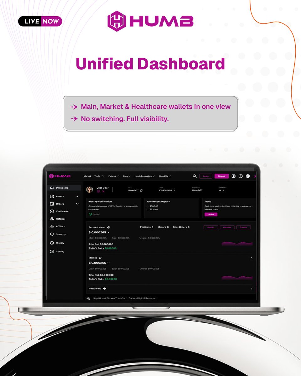 humbexchange's tweet photo. The new HUMB UI is officially live!
We rebuilt the entire experience from the ground up to match how traders actually think and act in real markets.
Experience the trading edge where clarity equals speed.

What is new: 👇
Smarter Trading
▶️ Your Account Panel is now your Decision Engine.
▶️ View the Live Fear and Greed Index without external tabs.
▶️ Long vs Short sentiment is instantly visible.
▶️ Margin and position values are all in one place.
▶️ Actions like Buy and Swap happen right where decisions are made.

Better Execution
▶️ Recently visited pairs stay right at the top.
▶️ Enjoy cleaner charts and a smoother buy sell experience.
▶️ Experience faster interactions across the entire platform.

Seamless Funding
▶️ Move funds with a simplified and guided flow.
▶️ New Fiat On Off Ramp lets you move from cash to trading easily.
▶️ Better network selection clarity reduces the chance of errors.

Unified Dashboard
▶️ View Main Market and Healthcare wallets in one single view.
▶️ Get full visibility of your funds with no more jumping between sections.

Command Center
▶️ Spot and Futures orders are now in one centralized place.
▶️ Use smart filters to track your trade history and assets faster.

Instant Support
▶️ Get help while you trade with the new In App Chatbot.
▶️ No more tab switching and no more waiting for support.

Every detail was rethought to give you the ultimate trading advantage. Log in and explore the new HUMB UI today! 🚀