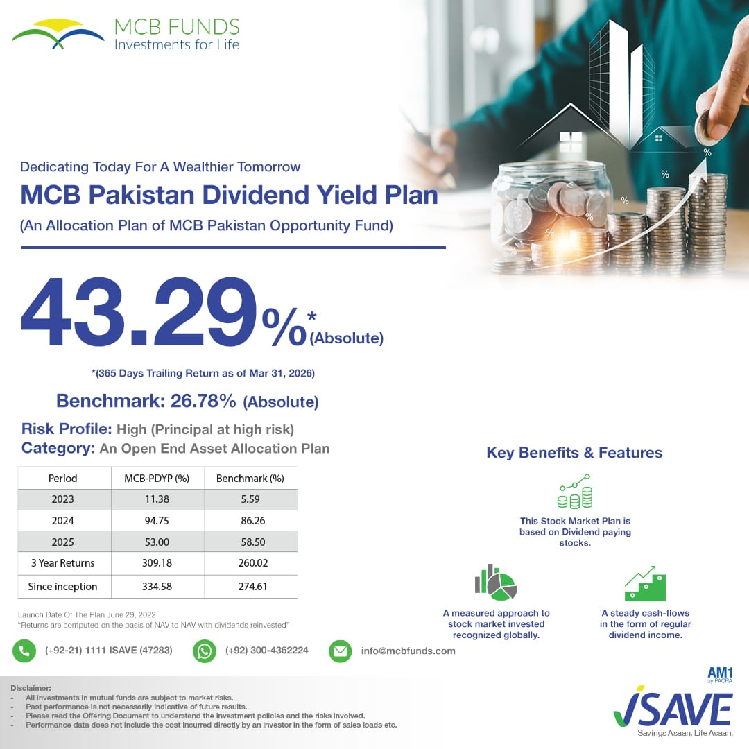 MCB Funds tweet media